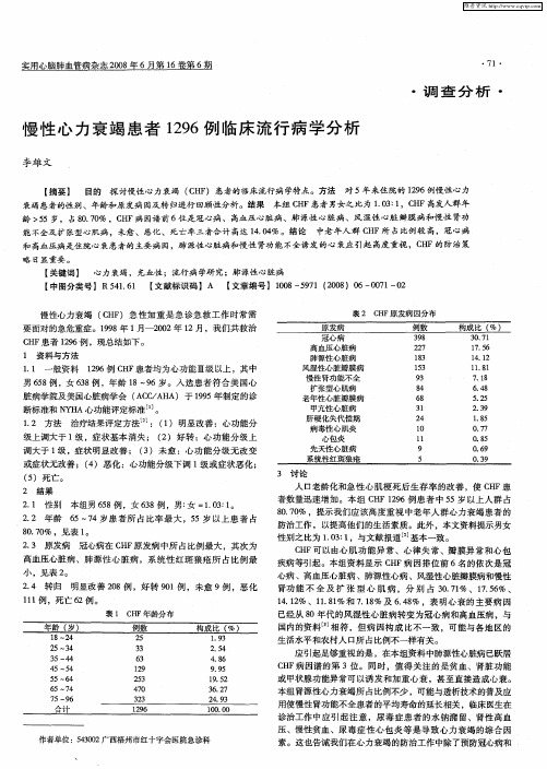 慢性心力衰竭患者1296例临床流行病学分析