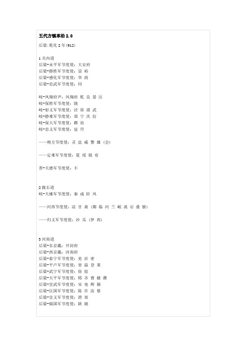 五代方镇