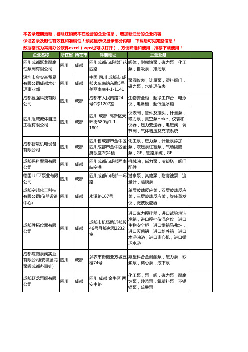 新版四川省成都磁力泵工商企业公司商家名录名单联系方式大全26家