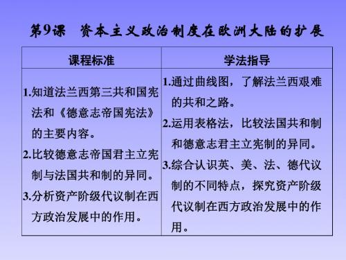 高中历史必修一第三单元·近代西方资本主义政治制度的确立与发展：第9课 资本主义政治制度在欧洲大陆的扩展