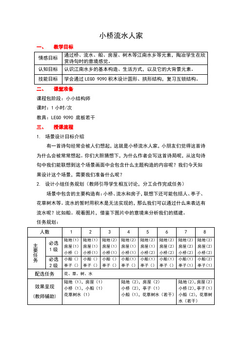 乐高教案综合应用课模板-忆江南4.0