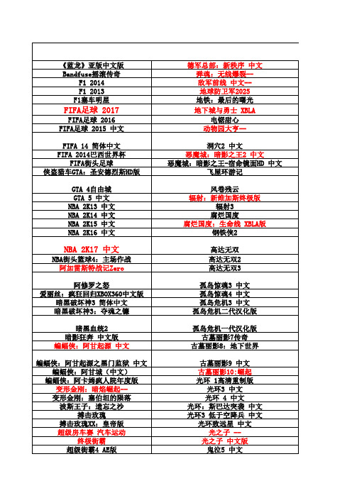 360新游戏