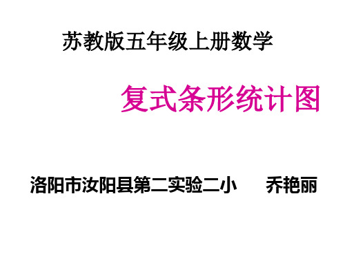 五年级上册数学课件- 复式条形统计图的认识和应用ppt苏教版 (共14页)