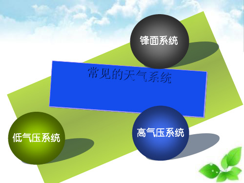 锋面系统PPT课件