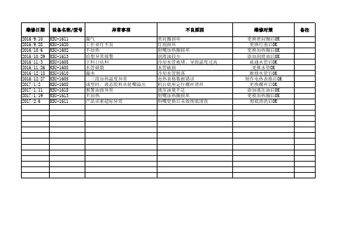 注塑机器设备维修记录表