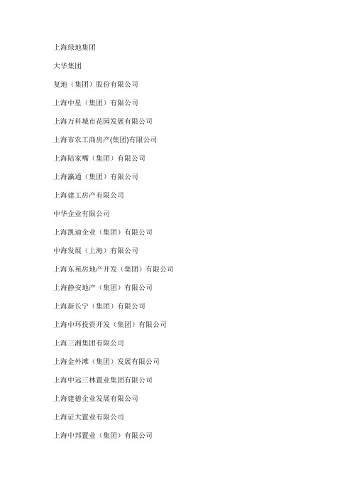 完整word版,上海知名的房地产公司列表