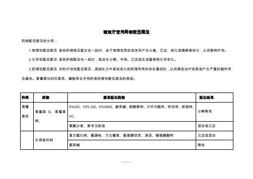 输液厅常用药物配伍禁忌