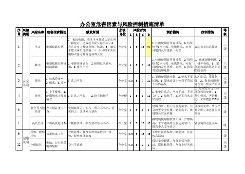 办公楼危害识别风险评价表