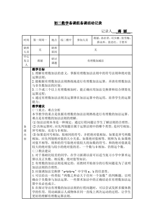 初二数学集体备课活动记录