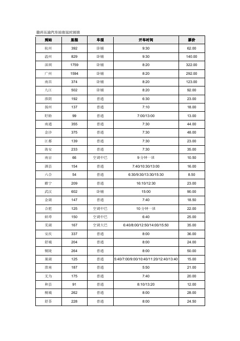 滁州长途汽车站客运时刻表