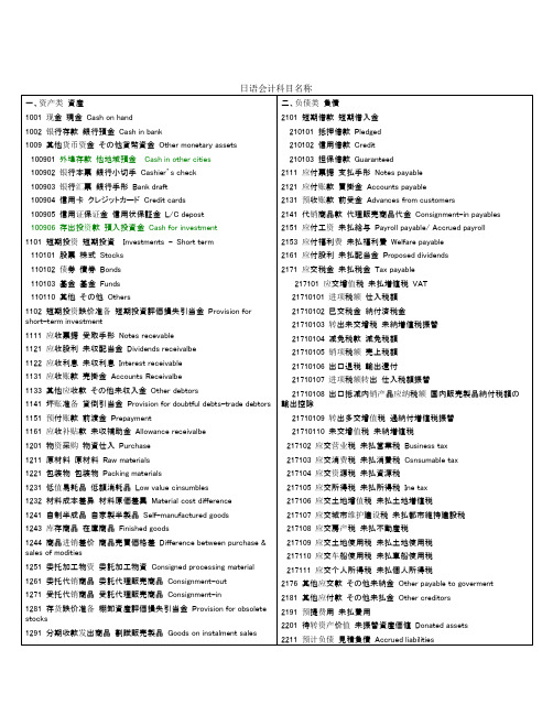 财务会计-日文会计科目(中英日整合版)-副本 精品