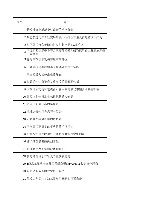 2019年新疆维吾尔自治区医师定期考核业务水平测试考题