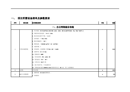 项目所需设备清单及参数要求