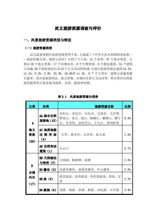 武义旅游资源的调查..