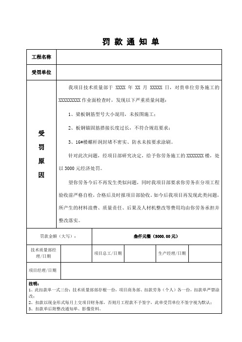 工程罚款通知单(3套)