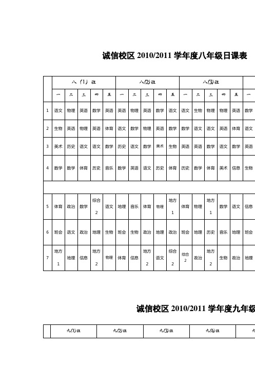 诚信校区20102011学年度八年级日课表