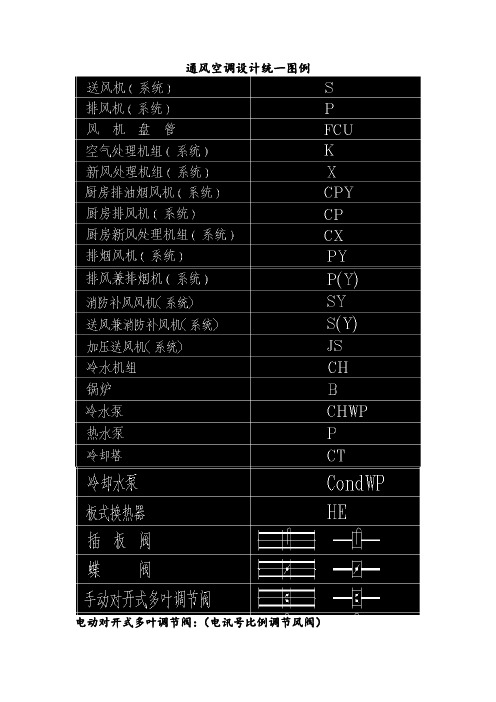 暖通图例符号