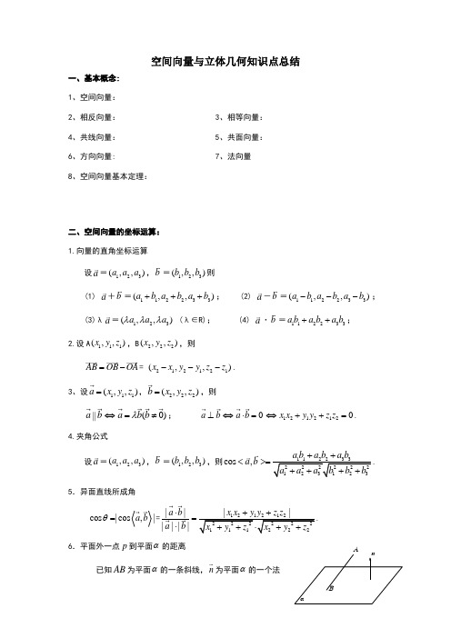 空间向量知识点总结