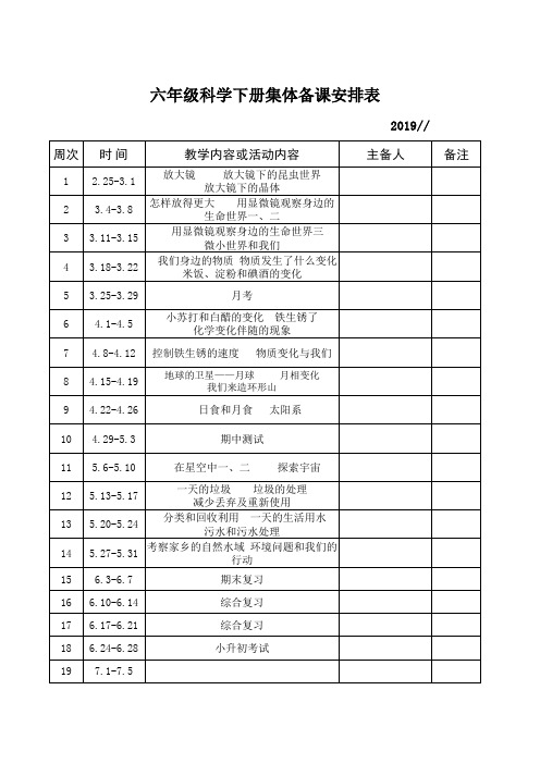 六年级科学集体备课安排表