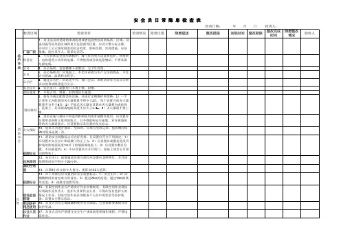 安全日常检查表