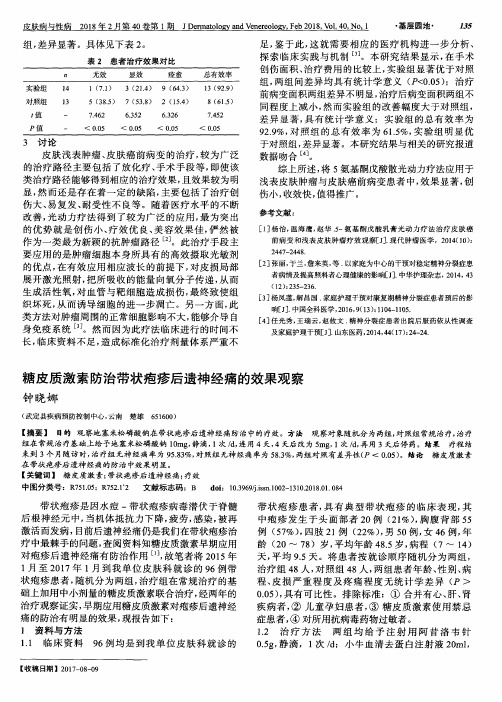 糖皮质激素防治带状疱疹后遗神经痛的效果观察