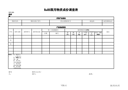 RoHS限用物质成份调查表