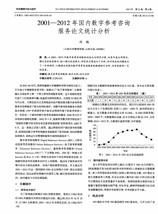 2001-2012年国内数字参考咨询服务论文统计分析