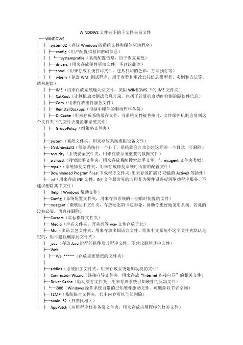 WINDOWS文件夹下的子文件夹及文件