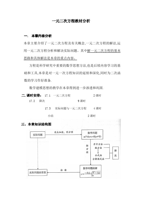 一元二次方程教材分析