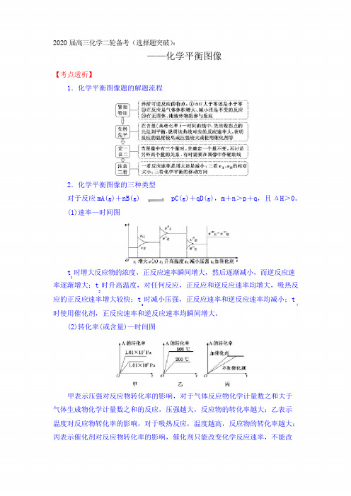 2020届高三化学二轮备考(非选择题突破)：化学平衡图像【考点透析  答案+解析】