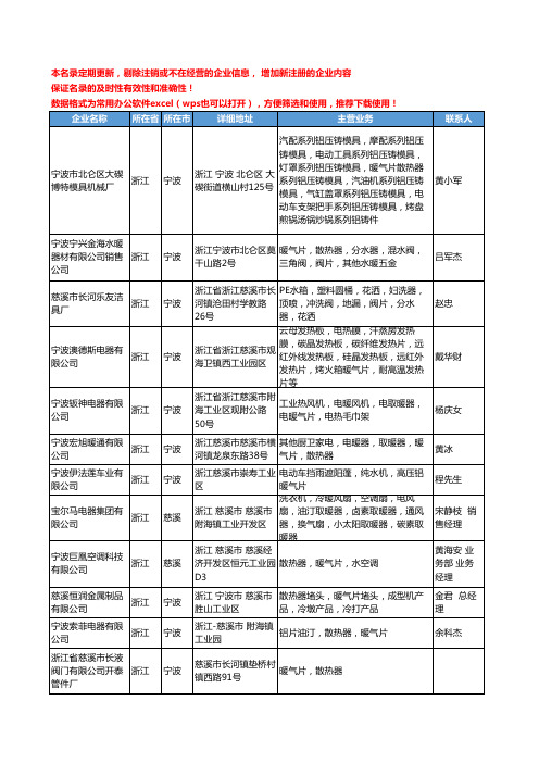 2020新版浙江省暖气片工商企业公司名录名单黄页大全136家