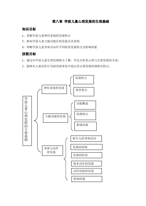 (完整版)第八章学前儿童心理发展的生理基础