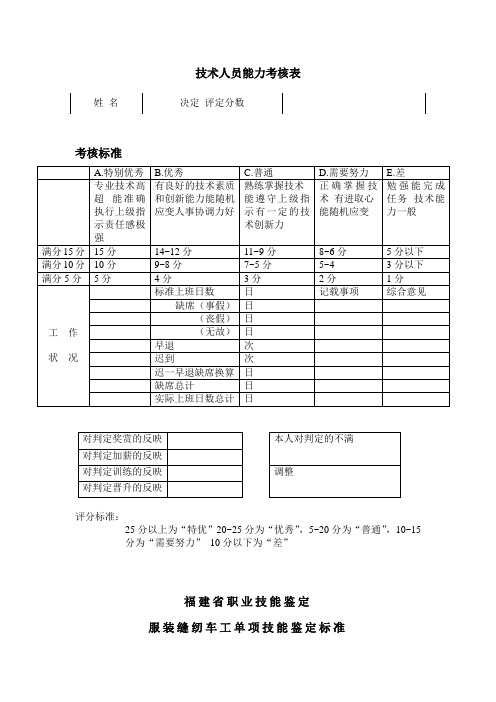技术人员能力考核表
