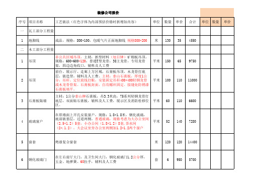 办公区域厂房装修预算方案