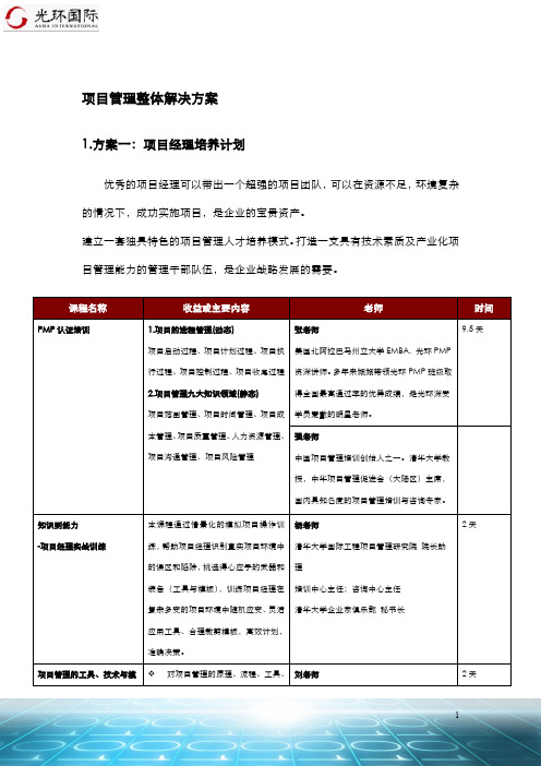 项目管理培养方案