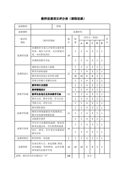 教师说课项目评分表