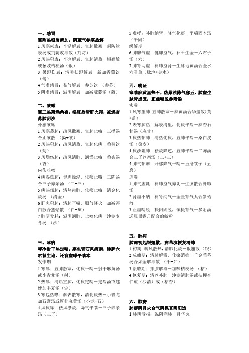中医内科学整理(必背)