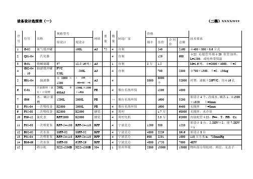 环保设备设计选型表