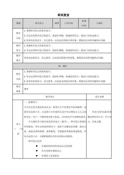 2020六年级语文下册第四单元口语交际：即兴发言教案新人教版