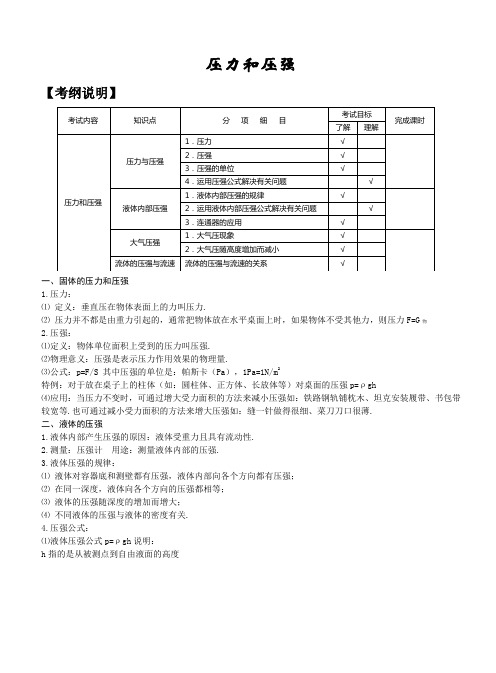 压力和压强