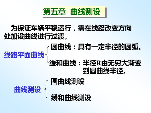 曲线测设