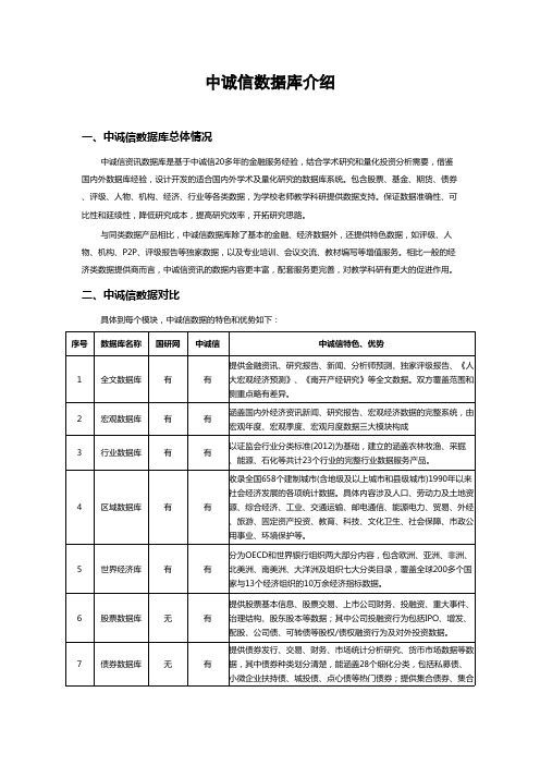 中诚信数据库介绍