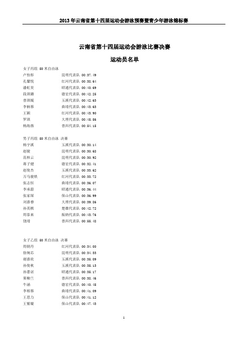 云南省第十四届运动会游泳比赛决赛