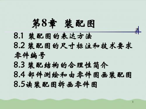 机械制图--装配图知识概述ppt(共46页)