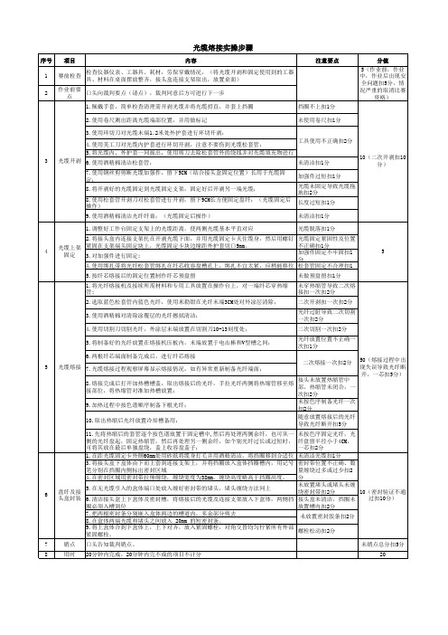 光缆熔接实操评分表