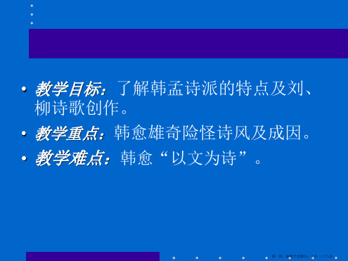 第六章-韩孟诗派