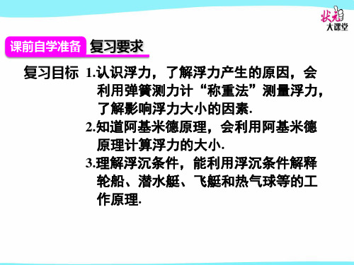 八年级物理第十章-浮力上课课件本章复习和总结