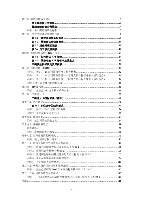 HR实用表格