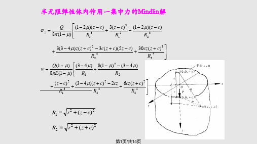 基础工程同济大学第二PPT课件