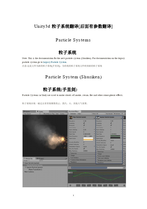 unity粒子系统参数翻译 unity3d particle system